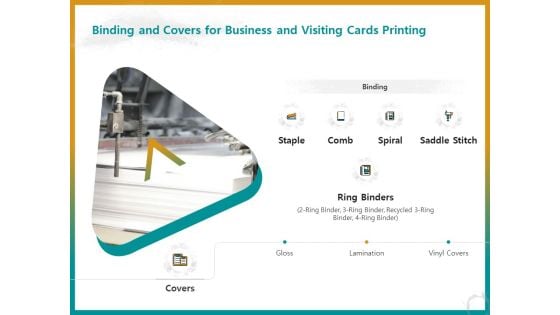 Business For ID Printing Binding And Covers For Business And Visiting Cards Printing Ppt Slides Files PDF