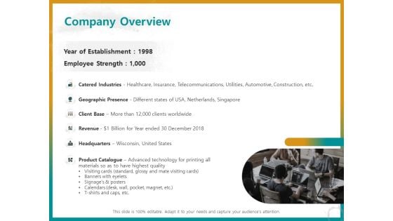Business For ID Printing Company Overview Ppt Ideas Templates PDF Business For ID Printing Company Overview Ppt Ideas Templates PDF