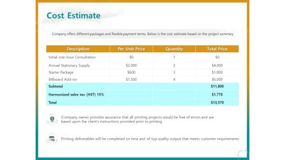 Business For ID Printing Cost Estimate Ppt Summary Example PDF