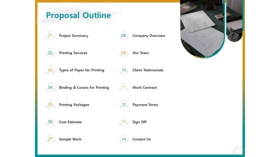 Business For ID Printing Proposal Outline Ppt Layouts Background Image PDF