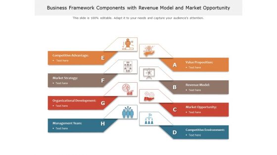 Business Framework Components With Revenue Model And Market Opportunity Ppt PowerPoint Presentation Gallery Brochure PDF