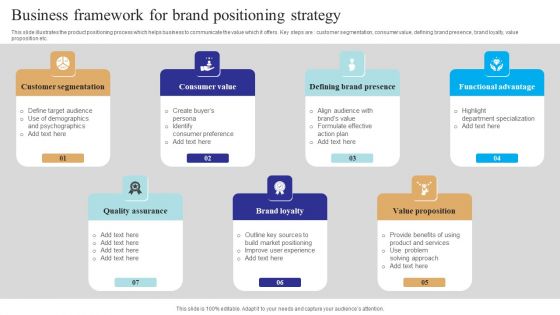 Business Framework For Brand Positioning Strategy Infographics PDF