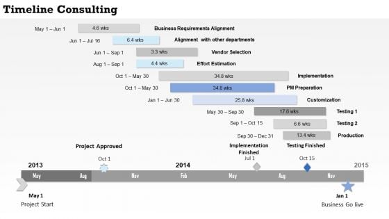 Business Framework Model Roadmap Timeline For Data Display Strategy Diagram