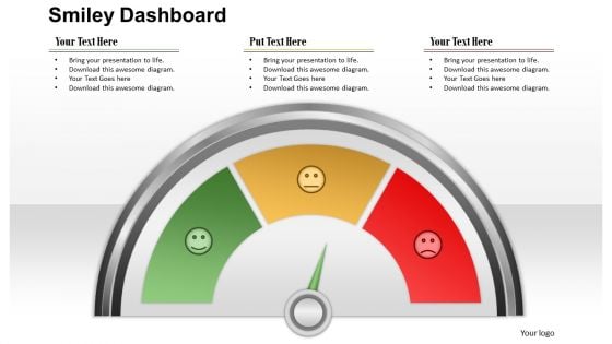 Business Framework Smiley Dashboard PowerPoint Presentation