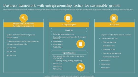 Business Framework With Entrepreneurship Tactics For Sustainable Growth Summary PDF