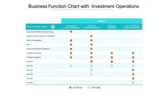 Business Function Chart With Investment Operations Ppt PowerPoint Presentation File Brochure PDF