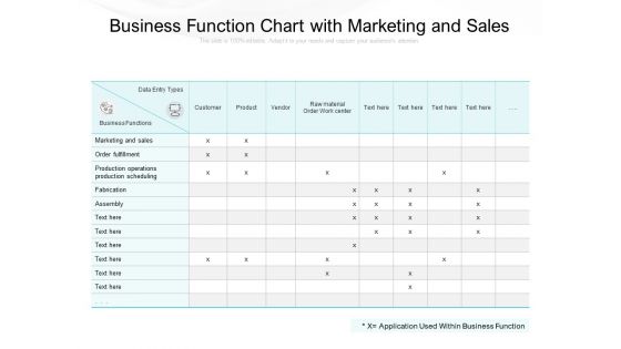 Business Function Chart With Marketing And Sales Ppt PowerPoint Presentation Gallery Graphics PDF