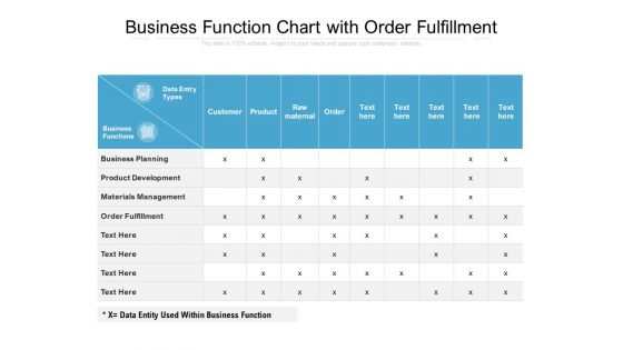 Business Function Chart With Order Fulfillment Ppt PowerPoint Presentation Gallery Professional PDF