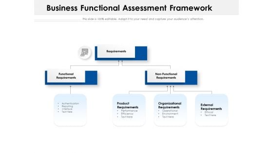 Business Functional Assessment Framework Ppt PowerPoint Presentation Slides Template PDF