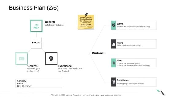 Business Functions Administration Business Plan Benefits Designs PDF