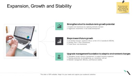 Business Functions Administration Expansion Growth And Stability Pictures PDF