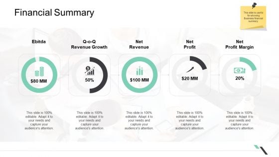 Business Functions Administration Financial Summary Guidelines PDF