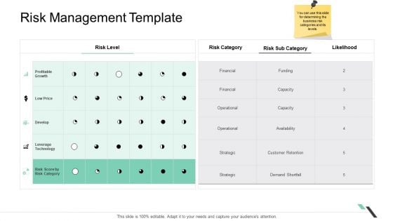 Business Functions Administration Risk Management Template Inspiration PDF