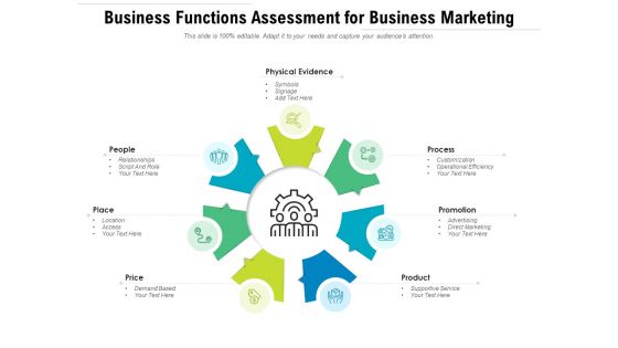 Business Functions Assessment For Business Marketing Ppt PowerPoint Presentation File Gridlines PDF