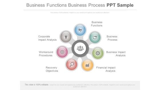 Business Functions Business Process Ppt Sample Business Functions Business Process Ppt Sample