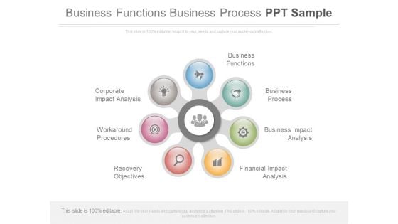 Business Functions Business Process Ppt Sample