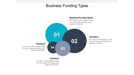 Business Funding Types Ppt PowerPoint Presentation Summary Guide Cpb