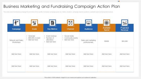 Business Fundraising Strategy Ppt PowerPoint Presentation Complete With Slides