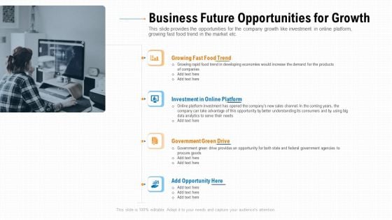 Business Future Opportunities For Growth Ppt Pictures Portfolio PDF