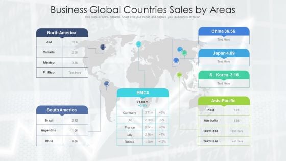 Business Global Countries Sales By Areas Ppt PowerPoint Presentation Infographic Template Guidelines PDF Business Global Countries Sales By Areas Ppt PowerPoint Presentation Infographic Template Guidelines PDF