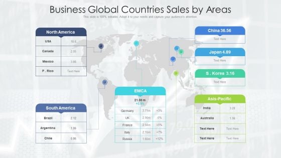 Business Global Countries Sales By Areas Ppt PowerPoint Presentation Infographic Template Guidelines PDF