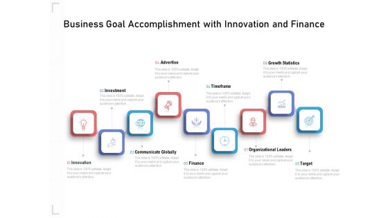 Business Goal Accomplishment With Innovation And Finance Ppt PowerPoint Presentation Slides Mockup PDF