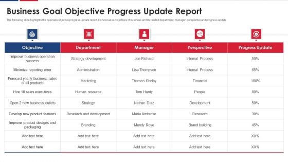 Business Goal Objective Progress Update Report Sample PDF Business Goal Objective Progress Update Report Sample PDF