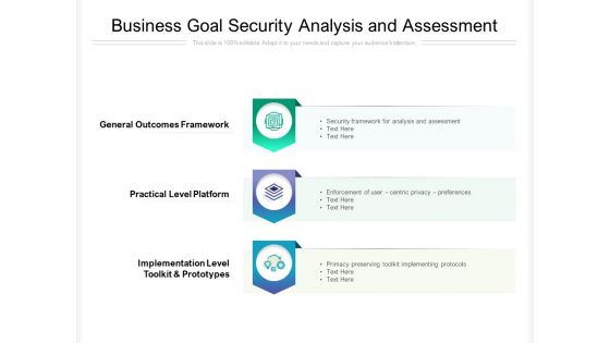 Business Goal Security Analysis And Assessment Ppt PowerPoint Presentation Topics