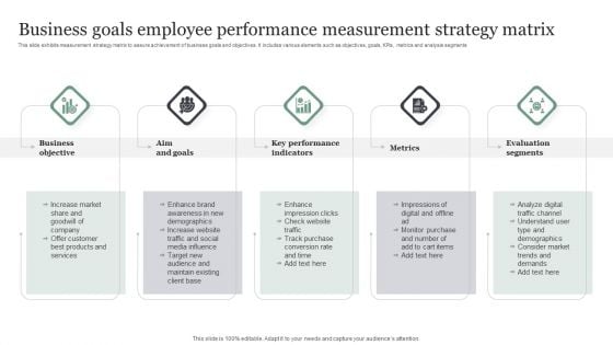 Business Goals Employee Performance Measurement Strategy Matrix Summary PDF Business Goals Employee Performance Measurement Strategy Matrix Summary PDF