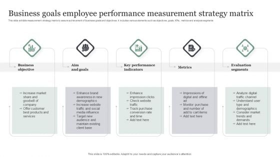 Business Goals Employee Performance Measurement Strategy Matrix Summary PDF