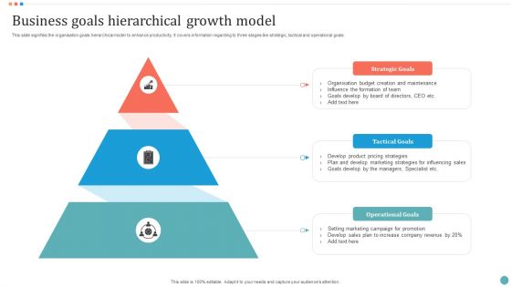 Business Goals Hierarchical Growth Model Pictures PDF