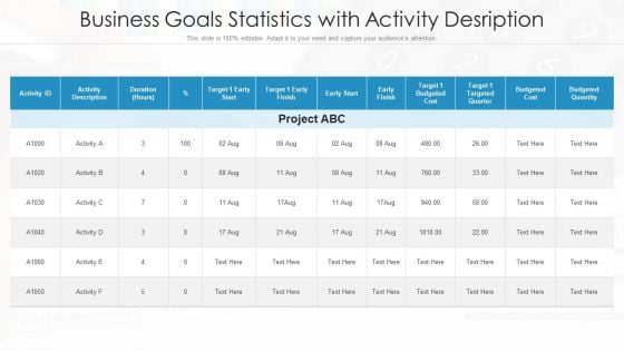 Business Goals Statistics With Activity Desription Ppt Inspiration Graphics Tutorials PDF