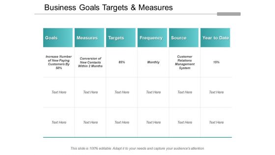 Business Goals Targets And Measures Ppt PowerPoint Presentation Summary Icons