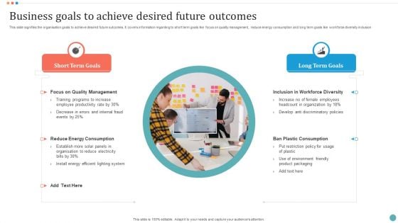 Business Goals To Achieve Desired Future Outcomes Graphics PDF