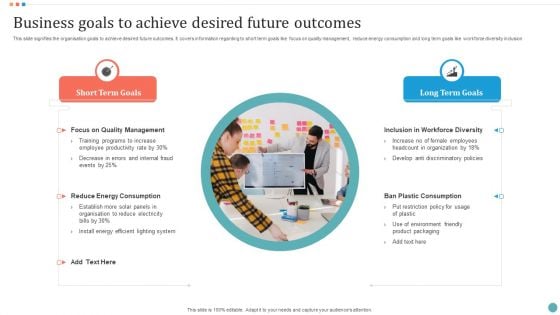 Business Goals To Achieve Desired Future Outcomes Graphics PDF Business Goals To Achieve Desired Future Outcomes Graphics PDF