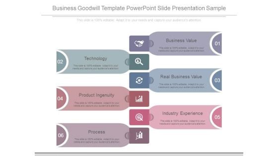 Business Goodwill Template Powerpoint Slide Presentation Sample