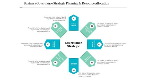 Business Governance Strategic Planning And Resource Allocation Ppt Powerpoint Presentation Icon Mockup