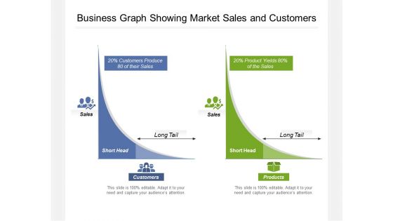 Business Graph Showing Market Sales And Customers Ppt PowerPoint Presentation Ideas Inspiration PDF