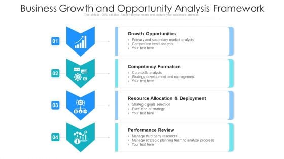 Business Growth And Opportunity Analysis Framework Clipart PDF