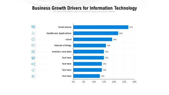 Business Growth Drivers For Information Technology Ppt PowerPoint Presentation Gallery Designs PDF