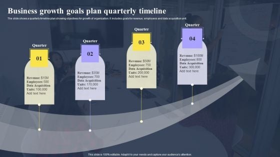 Business Growth Goals Plan Quarterly Timeline Ppt PowerPoint Presentation Gallery Influencers PDF