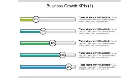 Business Growth Kpis Ppt PowerPoint Presentation File Good