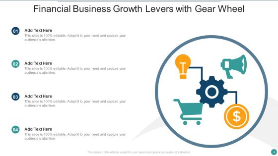Business Growth Levers Ppt PowerPoint Presentation Complete Deck With Slides