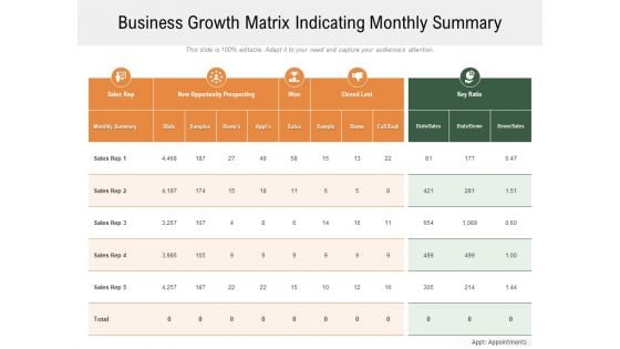 Business Growth Matrix Indicating Monthly Summary Ppt PowerPoint Presentation Summary Structure PDF