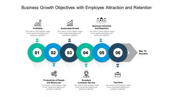 Business Growth Objectives With Employee Attraction And Retention Ppt PowerPoint Presentation Infographics Graphics Template PDF