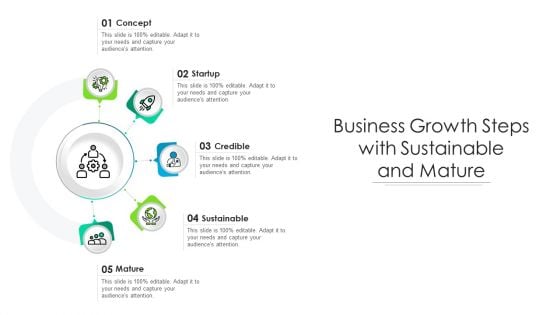 Business Growth Steps With Sustainable And Mature Ppt Show Background Images PDF