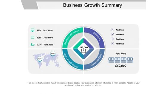 Business Growth Summary Ppt PowerPoint Presentation Infographics Slide