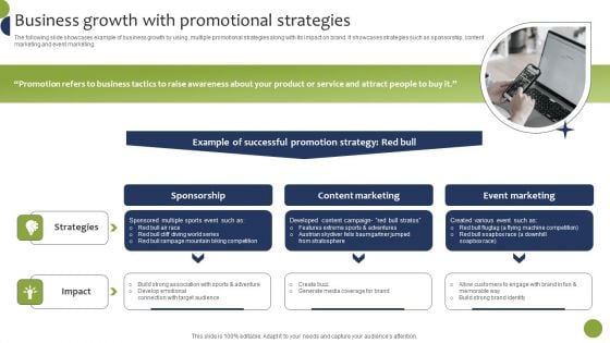 Business Growth With Promotional Strategies Formats PDF