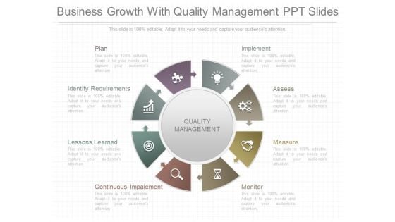 Business Growth With Quality Management Ppt Slides