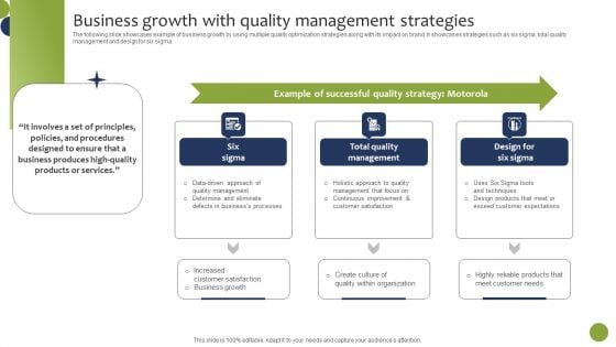 Business Growth With Quality Management Strategies Introduction PDF